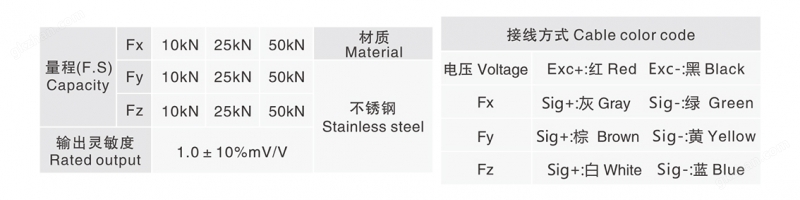 传感器专家-产品尺寸-窄.jpg