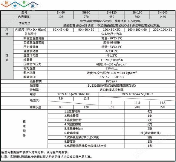 湿热盐雾腐蚀除湿试验箱