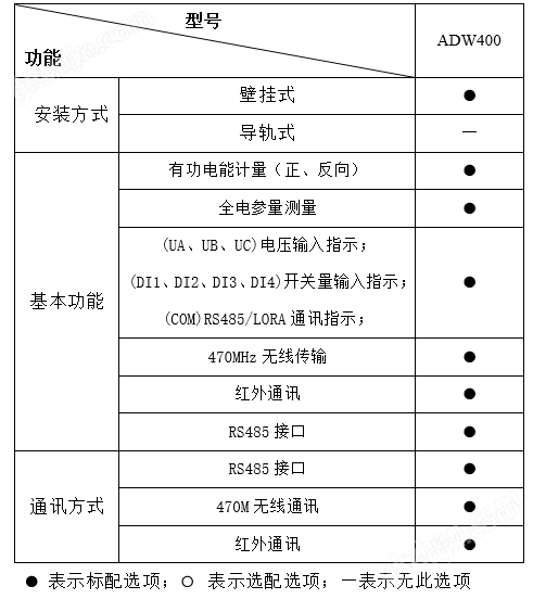 手机购彩中心用户登录失败