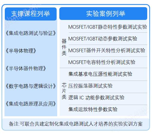 无需存款注册送18不限id