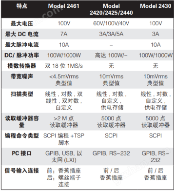 注册麻将馆