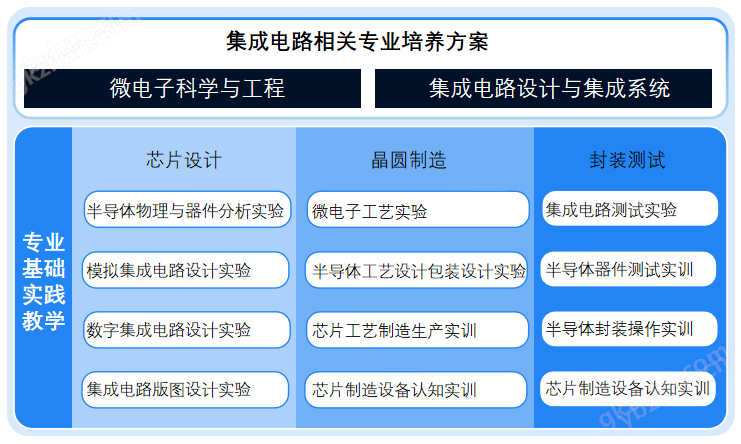 无需存款注册送18不限id