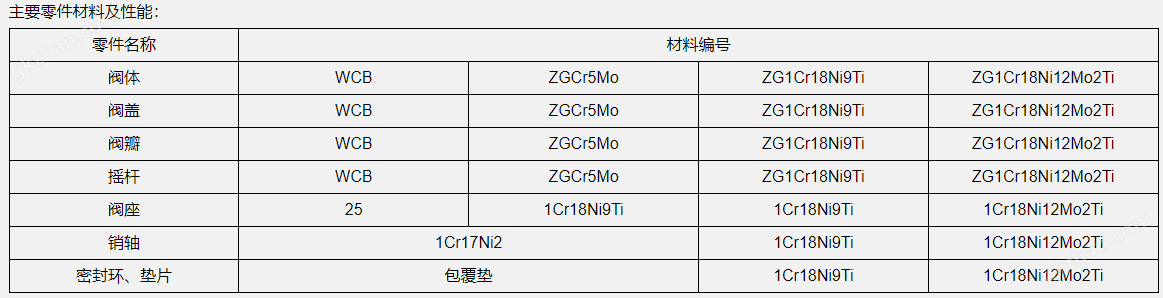 送彩金平台大全网2024