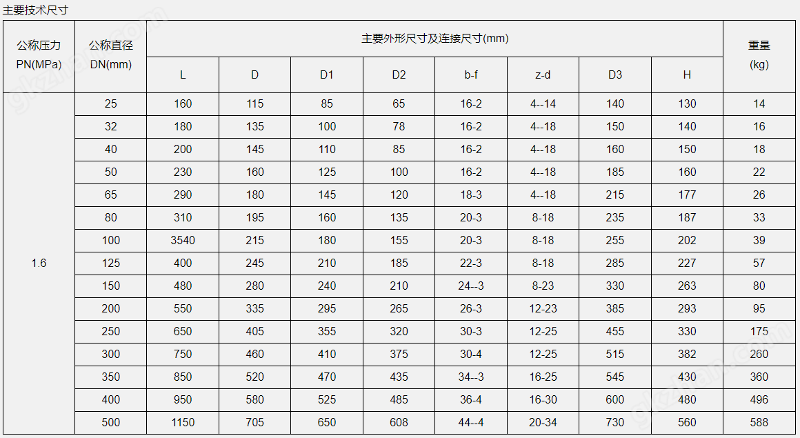 送彩金平台大全网2024