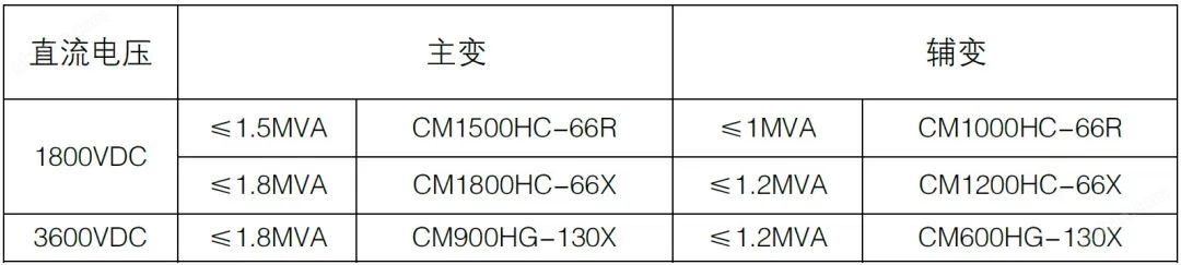 银行开户送什么礼品