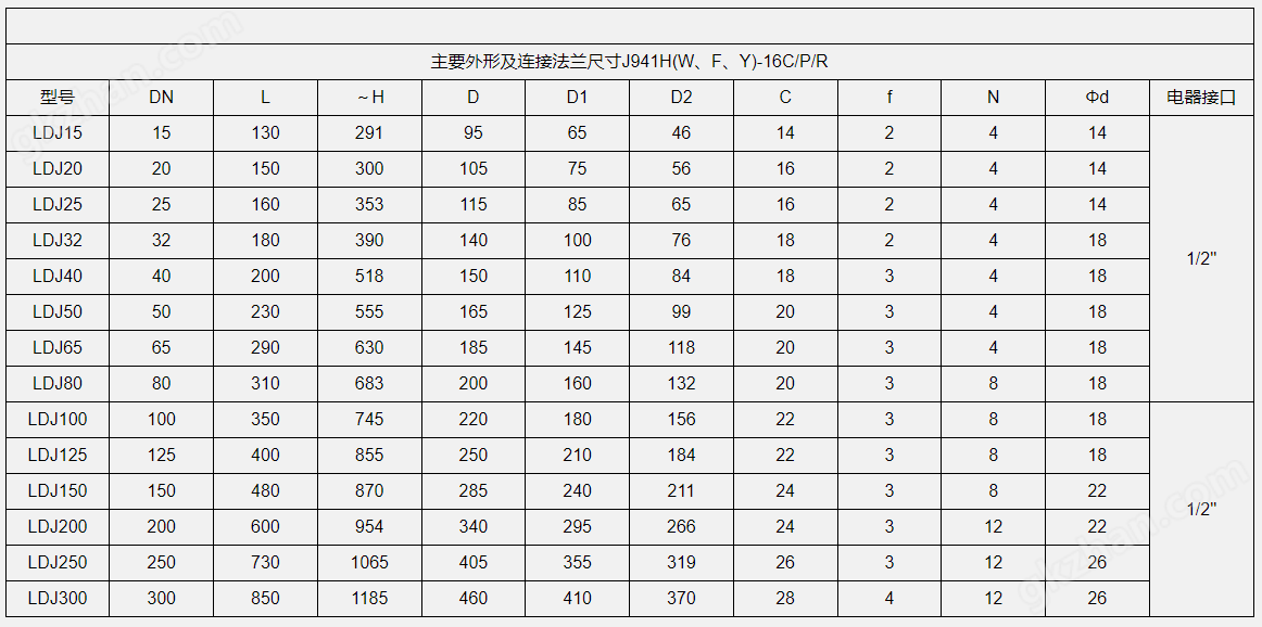 注册送38彩金的游戏