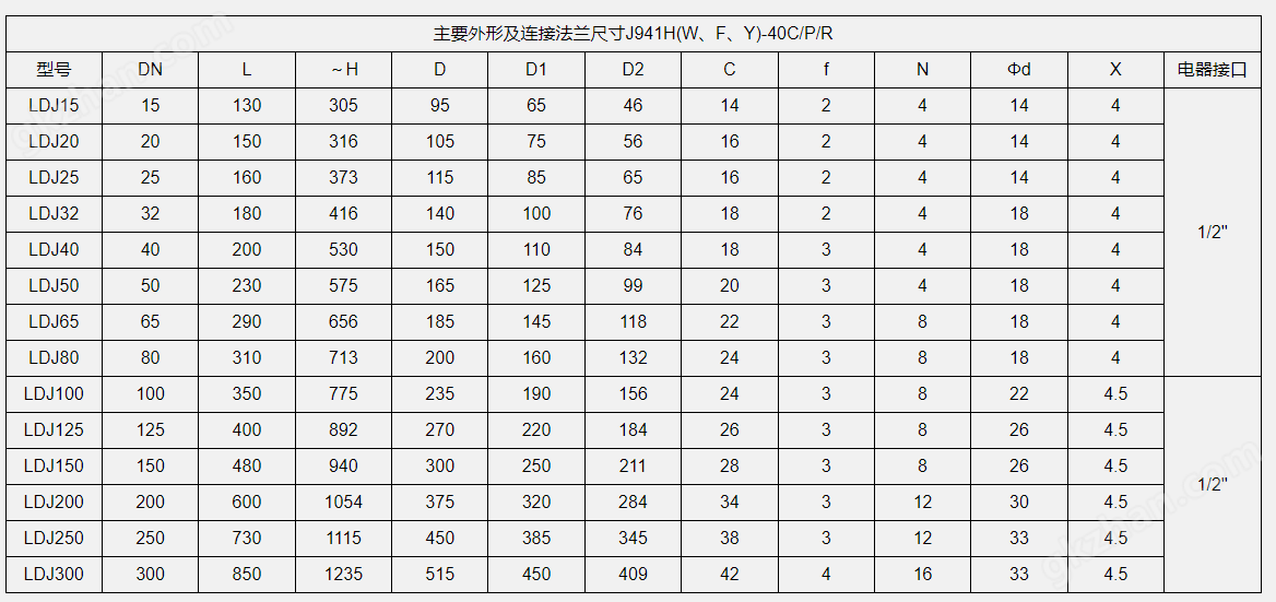 注册送38彩金的游戏