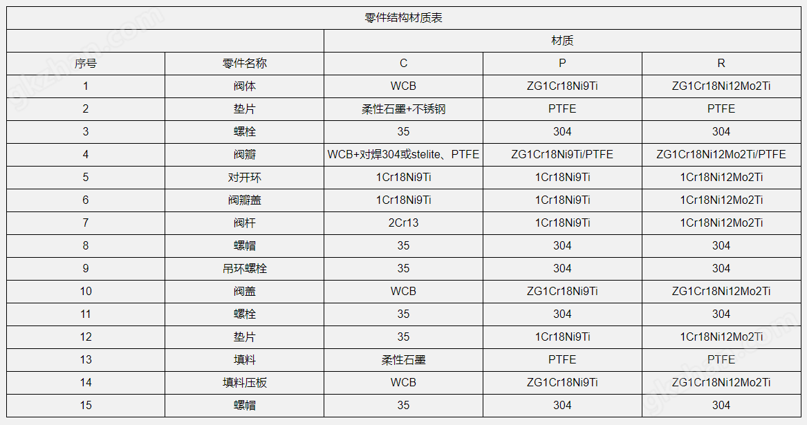 注册送38彩金的游戏