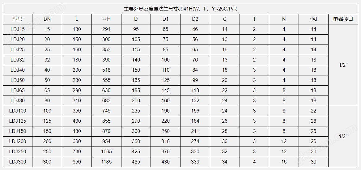 注册送38彩金的游戏