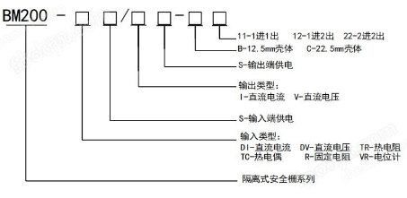 新宝股票行情