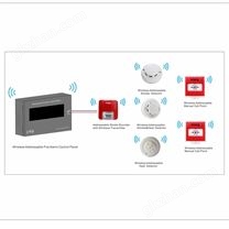 无线编码型火灾自动报警控制系统