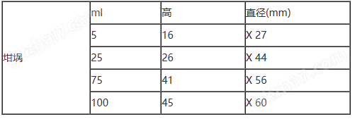 亚星科技股票股吧