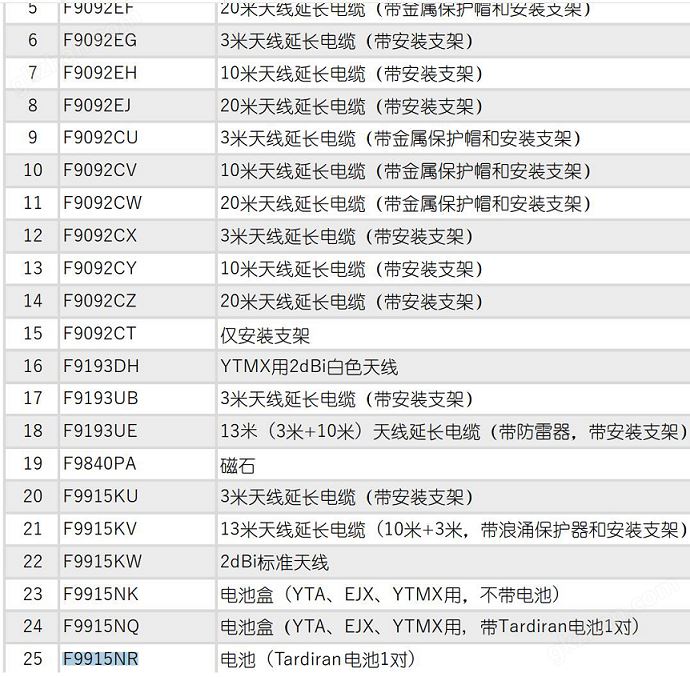 网赌提现要交税是真的吗