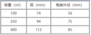 万喜堂彩票注册开户 进口碳基PTFE*COWIE产品