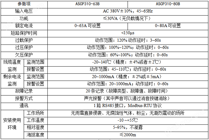 印加黄金湖