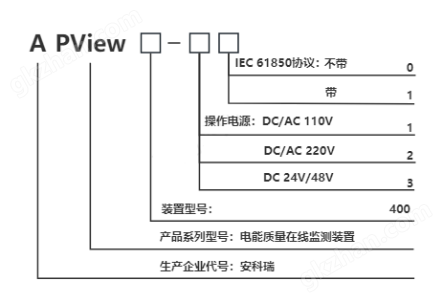 耀世娱乐官网登录入口下载