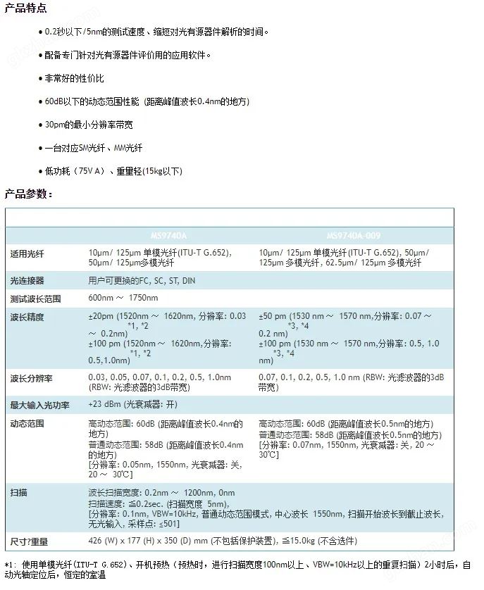 万喜堂彩票注册开户 回收丨安立Anritsu光谱分析仪