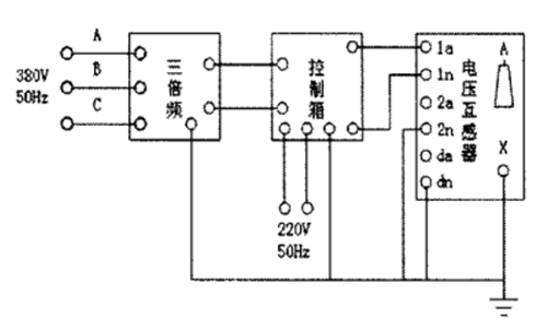 电压互感器感应壹号娱乐平台官网下载安卓手机试验示意图.jpg