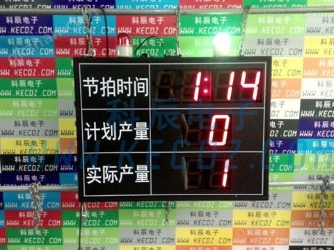 万喜堂彩票app下载中心 武汉科辰车间生产任务看板参数看板工业看板