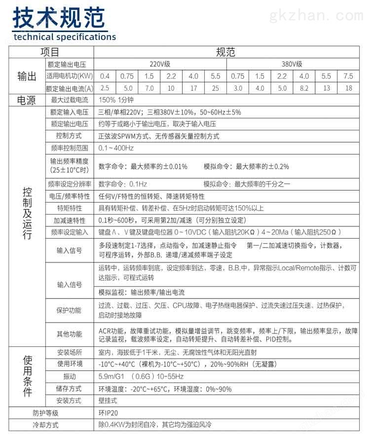 500系列变频器技术规格图