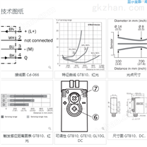 SICK光电传感器，镜反射式