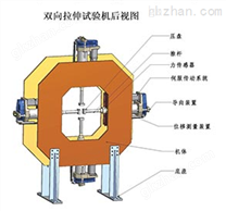 微机控制双向拉伸试验机