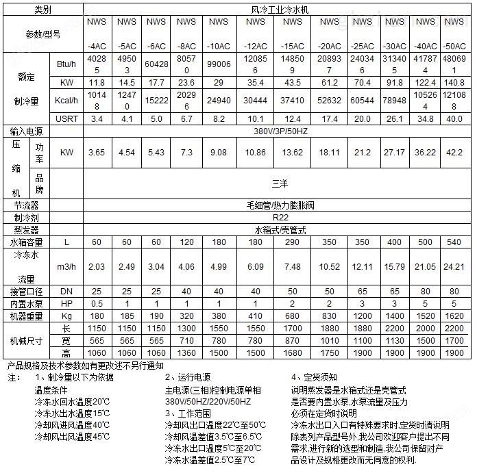 风冷式冷水机