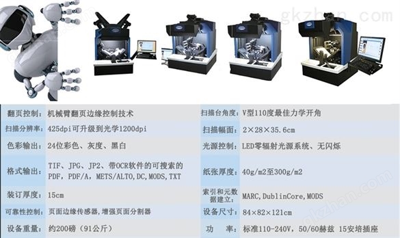 全自动书刊案卷扫描仪自动翻页