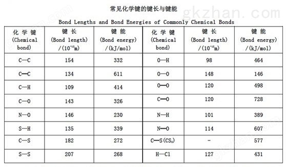 云开公司总经理郭云鹏率队到川煤六建