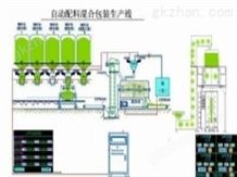 自动配料混合四方娱乐平台怎么样啊生产线