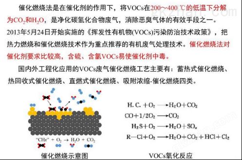 (RCO)蓄热式催化氧化燃烧炉工作原理