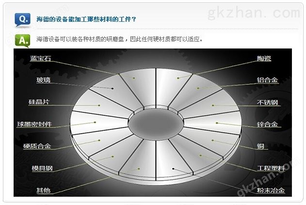 平面研磨机HD-910Q加工范围