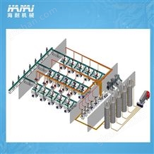 海耐科技 集中供料系统