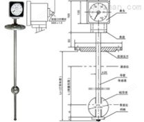 UQK-2型磁浮球液位计
