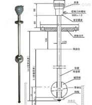 UQK-1型磁浮球液位计