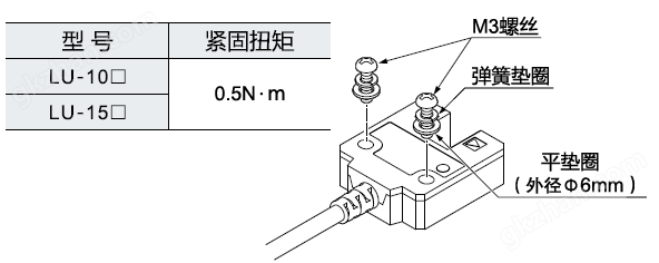 LU10 15系列螺丝固定.png