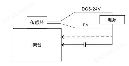 LU杂音影响.png