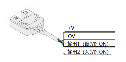 LU10装备两个独立输出.png