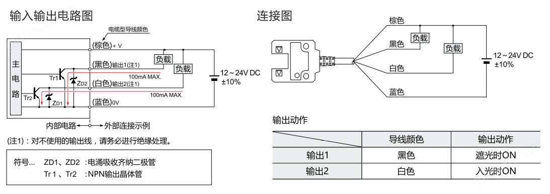 LU10输入输出电路图.png