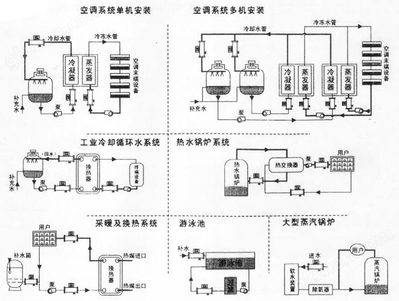 结构3.jpg