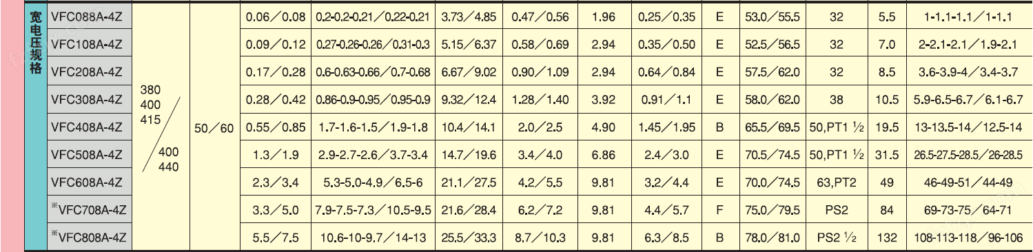 FUJI富士环形风机-<strong>世爵注册平台登录入口</strong>-2.3KW富士风泵--上海梁瑾机电设备有限公司