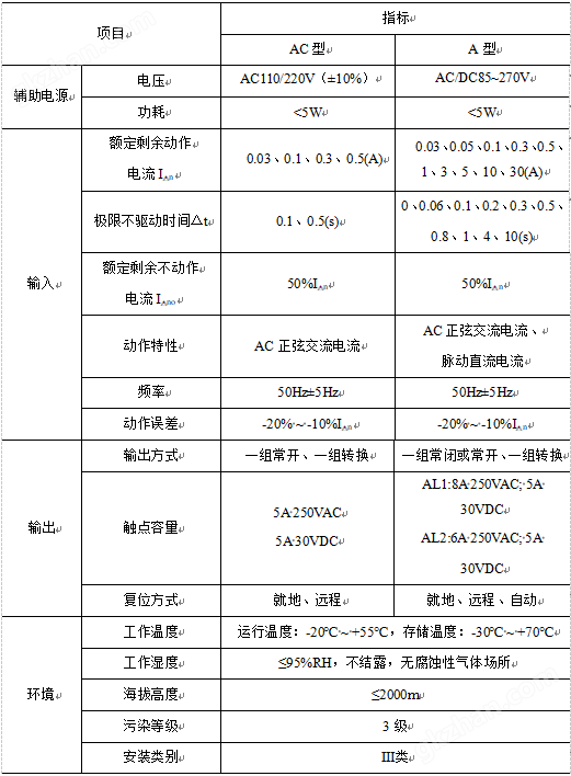 腾博官方诚信唯一网站游戏