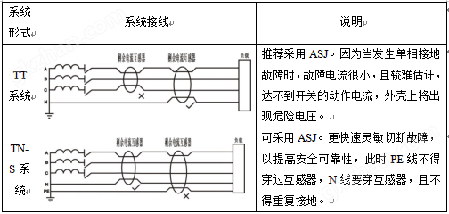 腾博官方诚信唯一网站游戏