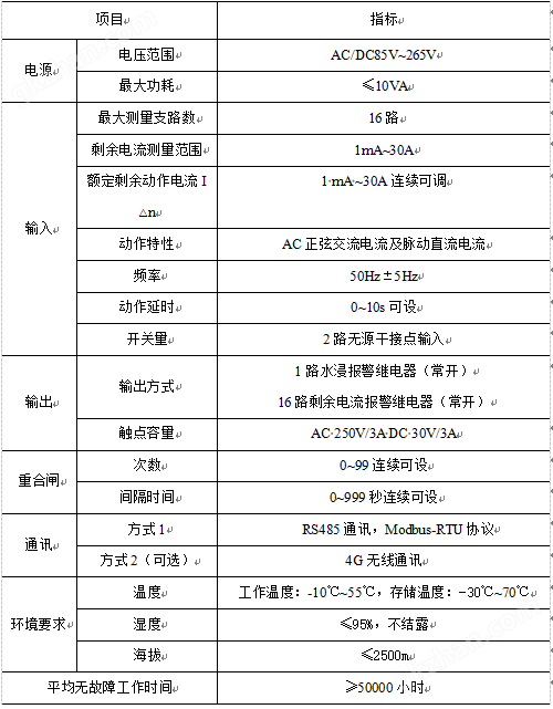 腾博官方诚信唯一网站游戏