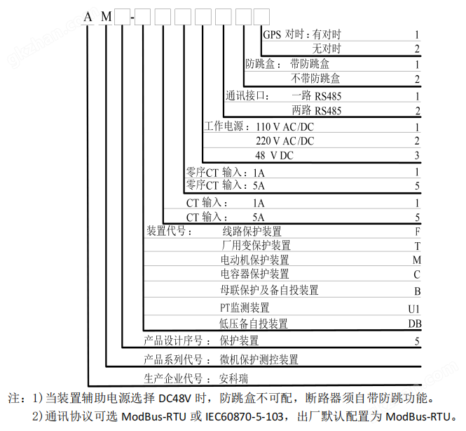 型号.png