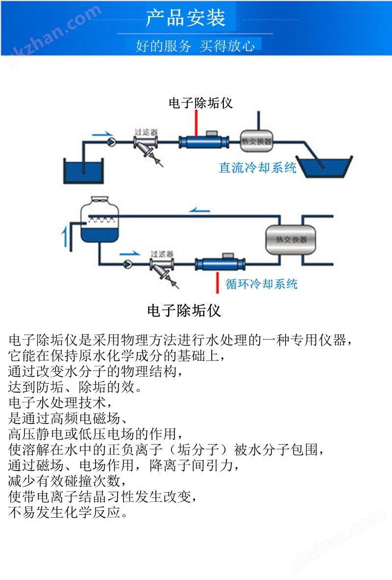 安装使用1.jpg