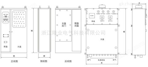 万喜堂app下载网页版 BPKG系列正压防爆配电柜（P）