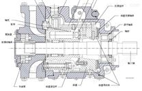 丹佛斯柱塞泵