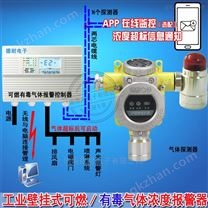 壁挂式氟化氢泄漏报警器