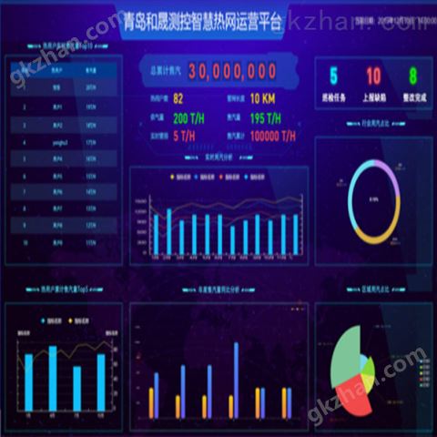 万喜堂app下载网页版 供热企业管理系统智远测控 一般蒸汽刷卡充